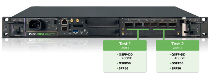 MPAマルチプロトコルアナライザ 400GE