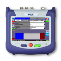 RxT-1200+/6400 400GE テスタ